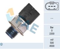 FAE 15603 - Sensor, presión combustible