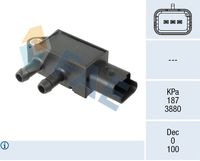 FAE 16165 - Sensor, presión gas de escape