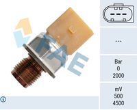 FAE 15604 - Tensión [V]: 5<br>Número de enchufes de contacto: 3<br>Rosca empalme: M18x1.5<br>Presión de servicio [bar]: 2000<br>Par recomendado [Nm]: 120<br>