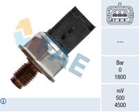 FAE 15601 - Número de enchufes de contacto: 3<br>