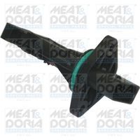 MEAT & DORIA 86083 - 