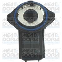 MEAT & DORIA 83098 - Tipo de servicio: eléctrico<br>