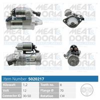 MEAT & DORIA 5020217 - Motor de arranque