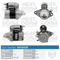 MEAT & DORIA 5015032R - Motor de arranque