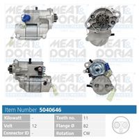 HC-Cargo 110940 - Motor de arranque