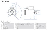 BOSCH 0986020190 - Motor de arranque