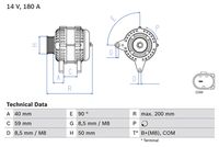 BOSCH 0986083310 - Código de motor: DAVA<br>año construcción hasta: 12/2021<br>Restricción de fabricante: VALEO<br>Tensión [V]: 14<br>Corriente de carga alternador [A]: 140<br>Tipo de sujeción: Brazo oscilante doble<br>Modelo de alternador: excl. bomba vacío<br>Distancia de polea a alternador [mm]: 40<br>Sentido de giro: Sentido de giro a la derecha (horario)<br>Poleas: con polea de rueda libre<br>Número de canales: 6<br>poleas - Ø [mm]: 51<br>Pinza: B+(M8),COM<br>ID del modelo de conector: PL86<br>Longitud [mm]: 185<br>extensión de reparación recomendada: correas trapezial, poli V<br>