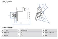 BOSCH 0986023340 - Motor de arranque