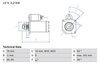 BOSCH 0986021620 - Motor de arranque