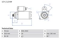 BOSCH 0986023220 - Motor de arranque