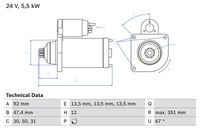 BOSCH 0986025450 - Motor de arranque