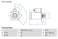 BOSCH 0986024220 - Motor de arranque