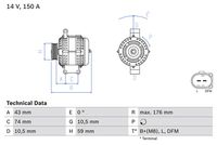 BOSCH 0986047910 - Tensión [V]: 12<br>Corriente de carga alternador [A]: 150<br>poleas - Ø [mm]: 58,7<br>Poleas: con polea de rueda libre<br>Número de nervaduras: 7<br>Peso [kg]: 6,94<br>