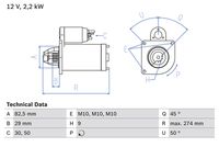 BOSCH 0986015930 - Motor de arranque