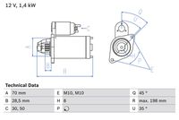 BOSCH 0986026020 - Motor de arranque