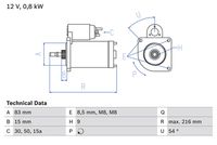 BOSCH 0986013590 - Motor de arranque