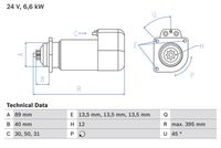 BOSCH 0986015670 - Motor de arranque