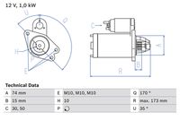 BOSCH 0986025290 - Motor de arranque