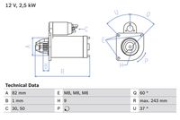 BOSCH 0986021640 - Motor de arranque