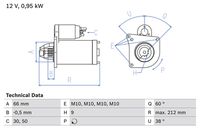 BOSCH 0986015010 - Motor de arranque