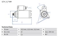 BOSCH 0986025220 - Equipamiento de vehículo: para vehículos sin sistema Start&Stop<br>Tensión [V]: 12<br>Potencia nominal [kW]: 1,1<br>Cantidad de agujeros de fijación: 3<br>Cant. taladros roscados: 0<br>Número de dientes: 10<br>Pinza: 50<br>Pinza: 30<br>Diámetro de brida [mm]: 76,2<br>Sentido de giro: Sentido de giro a la izquierda (antihorario)<br>Posición básica piñón [mm]: 52,5<br>Modelo motor arranque: autoexpelente<br>Diámetro de orificio [mm]: 12,5<br>Diámetro de orificio 2 [mm]: 12,5<br>Taladro Ø 3 [mm]: 12,5<br>Longitud [mm]: 218<br>Posición/Grado: links<br>Ángulo de sujeción [grados]: 42<br>Medida ángulo brazo trinagular [grados]: 42<br>