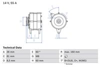 BOSCH 0986036020 - Código de motor: J6A<br>Código de motor: JBE<HCS 2V HC><br>año construcción hasta: 12/1994<br>Tensión [V]: 14<br>Corriente de carga alternador [A]: 70<br>Tipo de sujeción: Brazo oscilante doble<br>Modelo de alternador: excl. bomba vacío<br>Distancia de polea a alternador [mm]: 36<br>Sentido de giro: Sentido de giro a la derecha (horario)<br>Poleas: con polea<br>Número de canales: 1<br>poleas - Ø [mm]: 60<br>Pinza: B+(M6),D+(M4),W(M5)<br>Longitud [mm]: 163<br>extensión de reparación recomendada: correas trapezial, poli V<br>