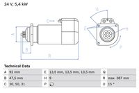 BOSCH 0986011570 - Motor de arranque