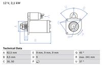 BOSCH 0986018900 - Tensión [V]: 12<br>Número de dientes: 9<br>Potencia nominal [kW]: 2,2<br>Restricción de fabricante: BOSCH<br>Diámetro [mm]: 29<br>Sentido de giro: Sentido de giro a la derecha (horario)<br>Diámetro de brida [mm]: 82<br>Longitud 1 [mm]: 193<br>Longitud 2 [mm]: 12<br>