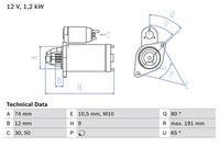 BOSCH 0986025300 - Motor de arranque