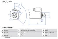 BOSCH 0986020131 - Motor de arranque