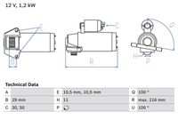 BOSCH 0986028010 - Motor de arranque