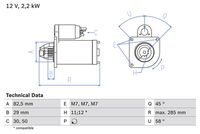 BOSCH 0986010600 - Motor de arranque