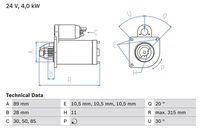 BOSCH 0986023200 - Motor de arranque