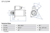 BOSCH 0986022720 - Motor de arranque