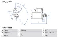 BOSCH 0986022601 - Motor de arranque