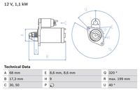 BOSCH 0986023660 - Motor de arranque