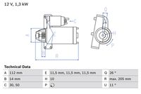 BOSCH 0986023480 - Motor de arranque