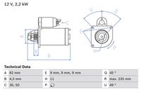 BOSCH 0986025550 - Motor de arranque