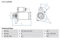 BOSCH 0986012881 - Motor de arranque