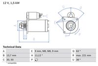 BOSCH 0986022790 - Motor de arranque