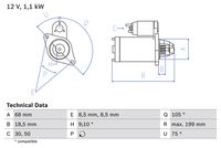 BOSCH 0 986 020 870 - Motor de arranque