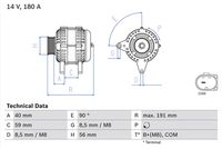 BOSCH 0986081890 - Equipamiento de vehículo: para vehículos sin sistema Start&Stop<br>Tensión [V]: 14<br>Corriente de carga alternador [A]: 180<br>Tipo de sujeción: Brazo oscilante doble<br>Modelo de alternador: excl. bomba vacío<br>Distancia de polea a alternador [mm]: 39<br>Sentido de giro: Sentido de giro a la derecha (horario)<br>Poleas: con polea de rueda libre<br>Número de canales: 6<br>poleas - Ø [mm]: 56<br>Pinza: B+(M8)<br>ID del modelo de conector: 61<br>Longitud [mm]: 189<br>extensión de reparación recomendada: correas trapezial, poli V<br>