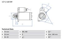 BOSCH 0986022151 - Motor de arranque