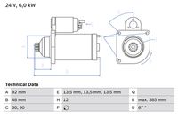 BOSCH 0986022250 - Motor de arranque