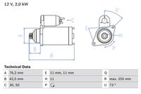 BOSCH 0986024360 - Clase de caja de cambios: Transmisión automática<br>Tensión [V]: 12<br>Potencia nominal [kW]: 1,7<br>Cantidad de agujeros de fijación: 2<br>Cant. taladros roscados: 0<br>Número de dientes: 11<br>Número de dientes: 10<br>Pinza: 50<br>Pinza: 30<br>Diámetro de brida [mm]: 76,2<br>Sentido de giro: Sentido de giro a la izquierda (antihorario)<br>Posición básica piñón [mm]: 42,5<br>Modelo motor arranque: autoexpelente<br>Diámetro de orificio [mm]: 11<br>Diámetro de orificio 2 [mm]: 11<br>Longitud [mm]: 255<br>Posición/Grado: rechts<br>Ángulo de sujeción [grados]: 73<br>Medida ángulo brazo trinagular [grados]: 73<br>