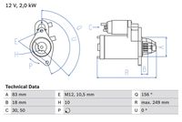 BOSCH 0986017420 - Tensión [V]: 12<br>Número de dientes: 10<br>Potencia nominal [kW]: 2<br>Restricción de fabricante: BOSCH<br>Diámetro [mm]: 27<br>Sentido de giro: Sentido de giro a la derecha (horario)<br>Diámetro de brida [mm]: 82<br>Longitud 1 [mm]: 193<br>Longitud 2 [mm]: 17<br>