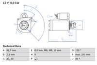 BOSCH 0986019311 - Motor de arranque