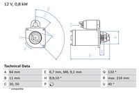 BOSCH 0986021590 - Motor de arranque