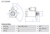 BOSCH 0986024210 - Código de motor: 188 A4.000<br>año construcción desde: 07/2003<br>Restricción de fabricante: Bosch<br>Zonas climáticas: no para zonas con clima frío<br>nº RICAMBI desde: 4886389<br>Tensión [V]: 12<br>Potencia nominal [kW]: 0,7<br>Cantidad de agujeros de fijación: 2<br>Cant. taladros roscados: 1<br>Número de dientes: 9<br>Pinza: 50<br>Pinza: 30<br>Diámetro de brida [mm]: 64,5<br>Sentido de giro: Sentido de giro a la derecha (horario)<br>Posición básica piñón [mm]: 10,9<br>Modelo motor arranque: autopoyado<br>Rosca 1: M8x1.25<br>Diámetro de orificio [mm]: 9<br>Taladro Ø 3 [mm]: 9<br>Longitud [mm]: 214<br>Posición/Grado: rechts<br>Ángulo de sujeción [grados]: 38<br>Medida ángulo brazo triangular [grados]: 135<br>Medida ángulo brazo trinagular [grados]: 38<br>