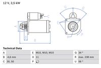 BOSCH 0986023850 - Motor de arranque